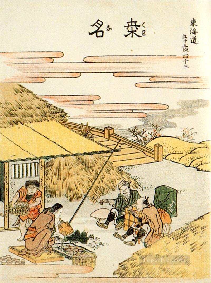 kuwana 2 Katsushika Hokusai Ukiyoe Oil Paintings